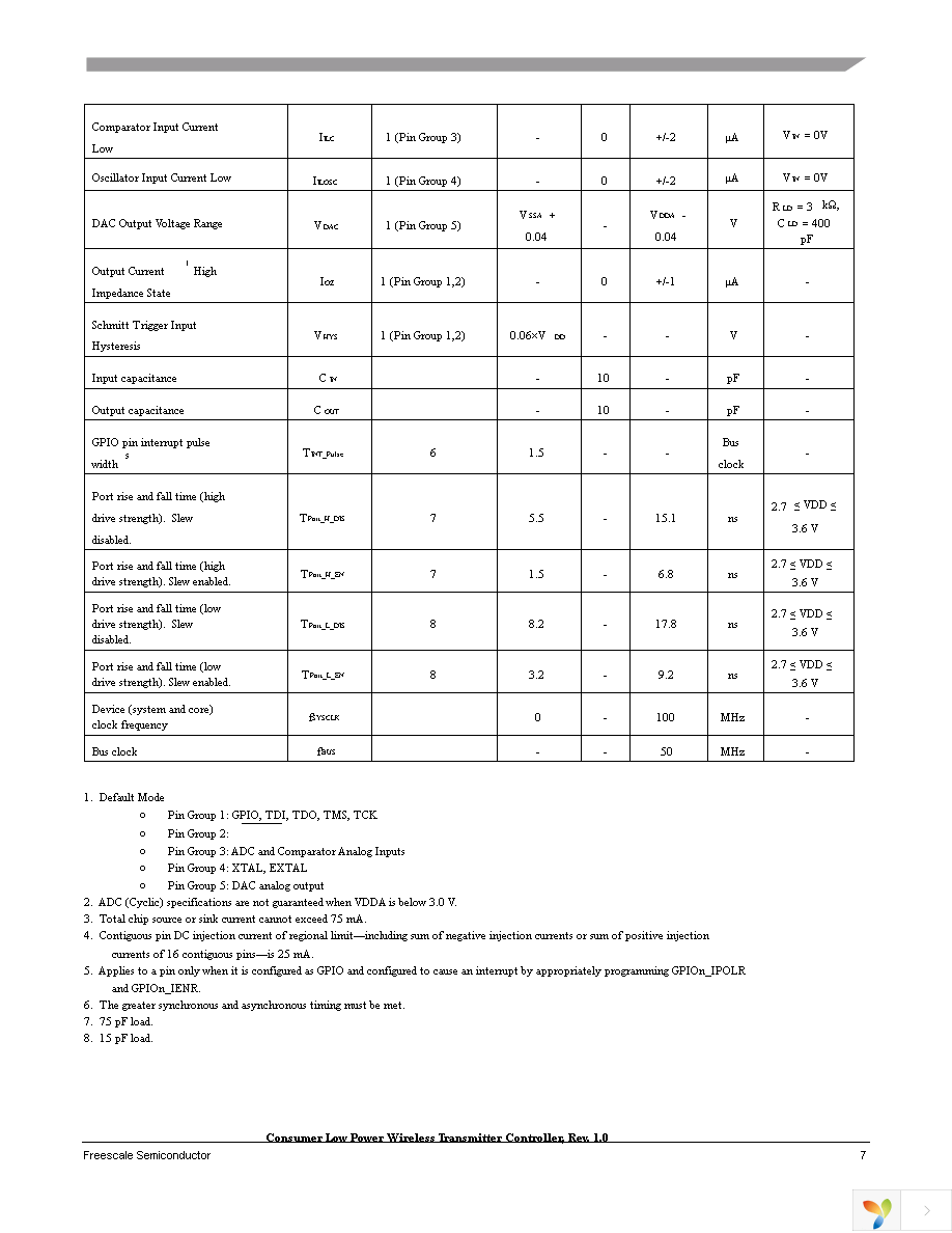 MWCT1101CLH Page 7