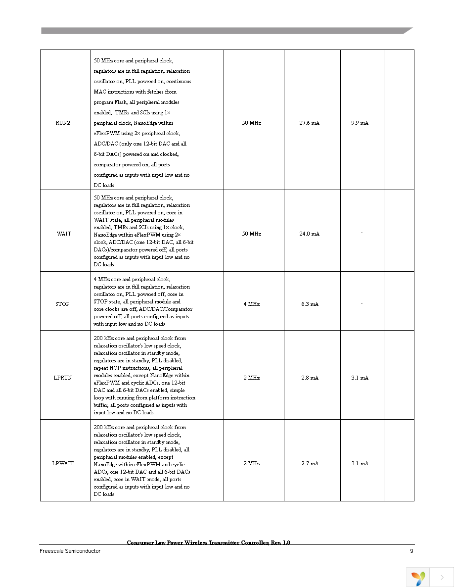 MWCT1101CLH Page 9