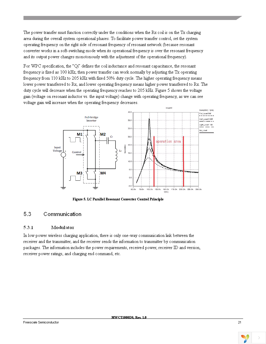 MWCT1000CFM Page 21