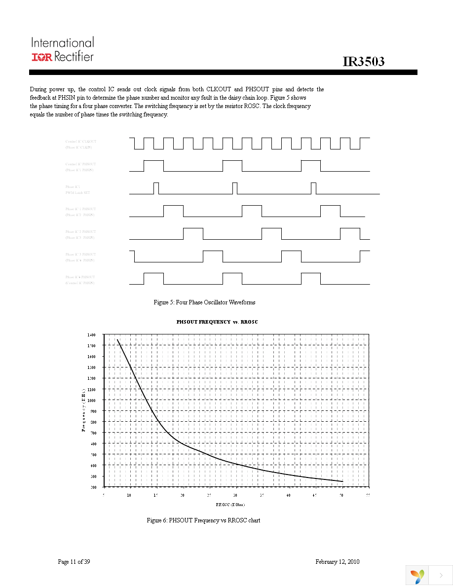 IR3503MTRPBF Page 11