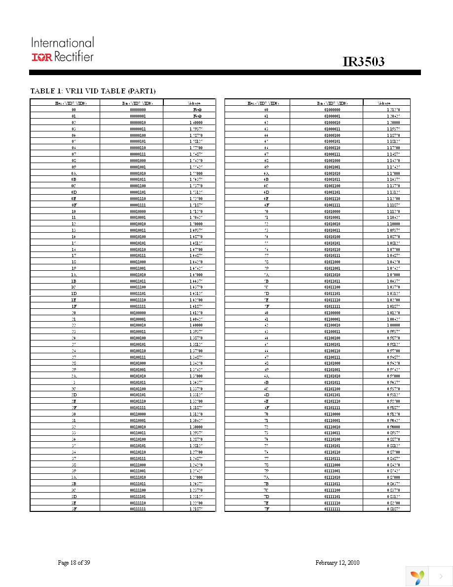 IR3503MTRPBF Page 18