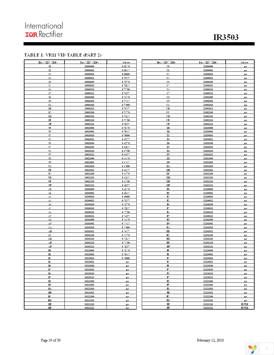 IR3503MTRPBF Page 19