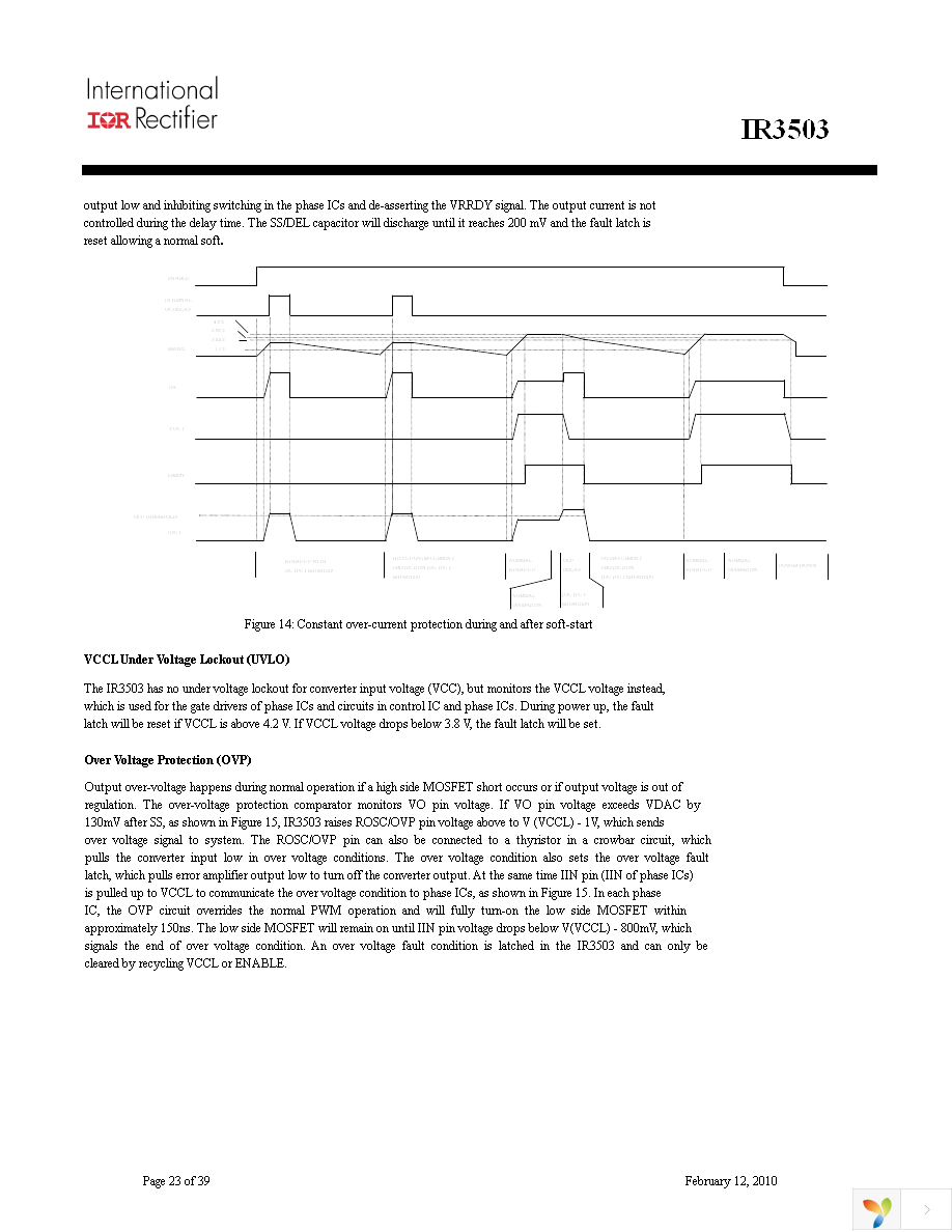 IR3503MTRPBF Page 23