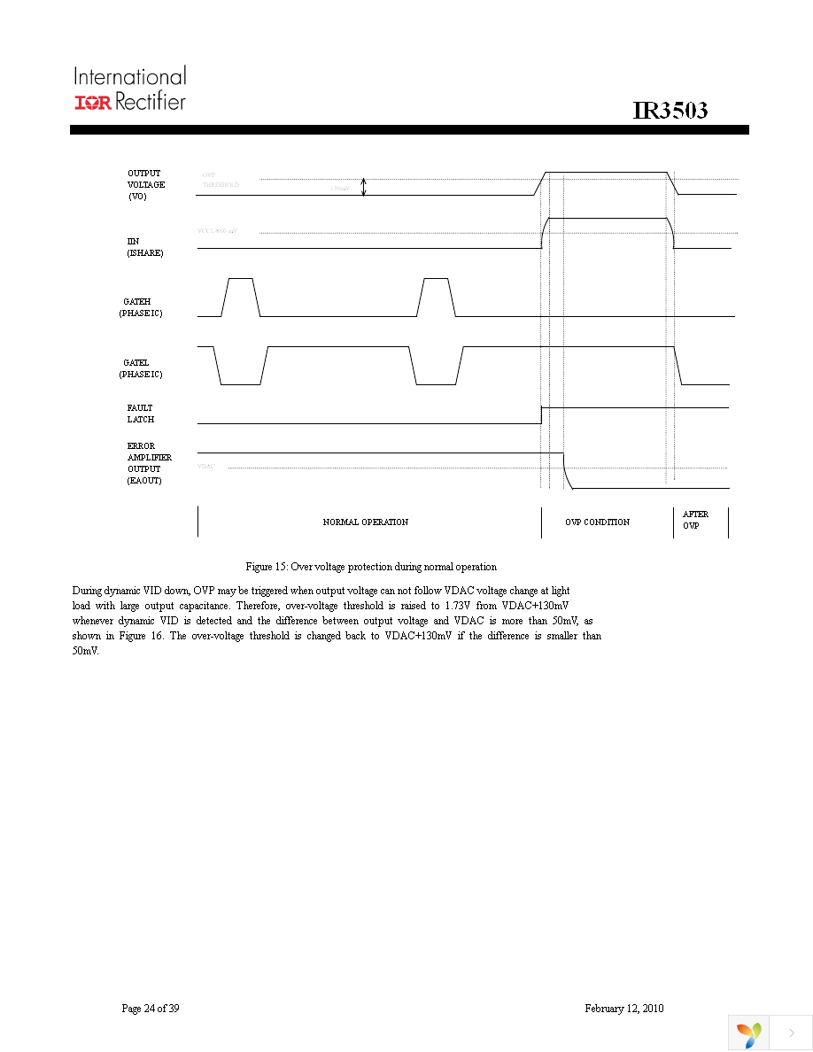 IR3503MTRPBF Page 24