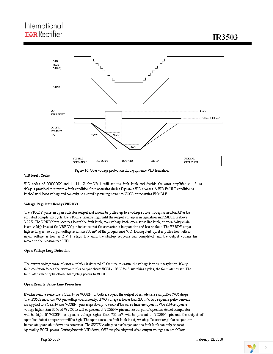 IR3503MTRPBF Page 25