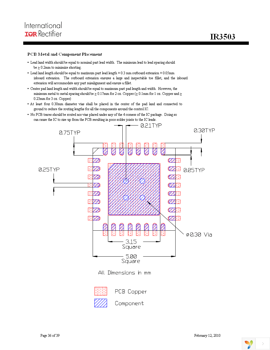 IR3503MTRPBF Page 36