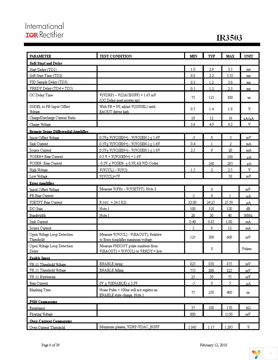 IR3503MTRPBF Page 6