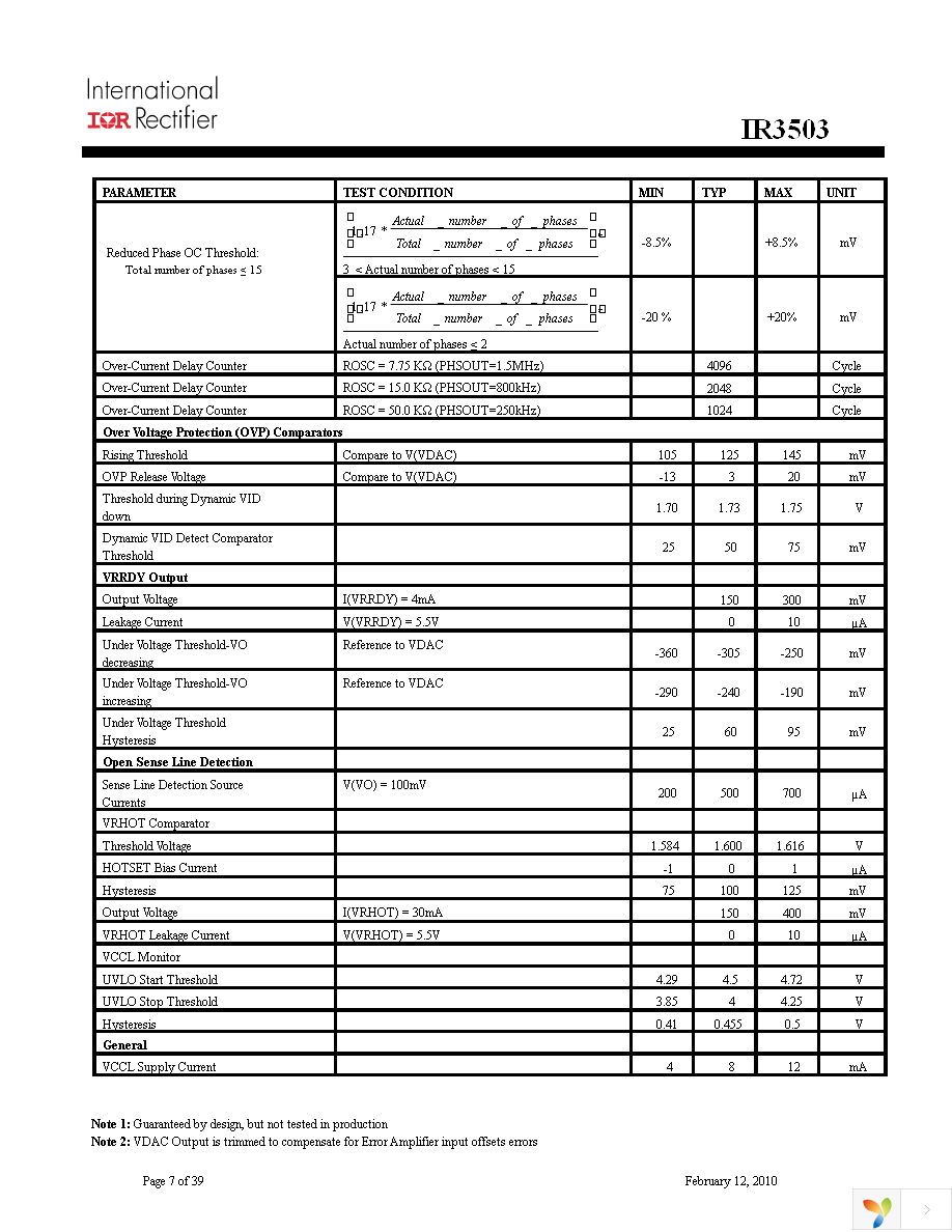 IR3503MTRPBF Page 7