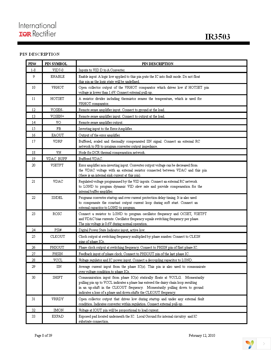 IR3503MTRPBF Page 8