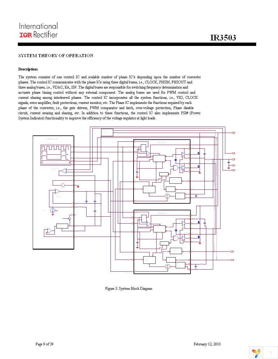 IR3503MTRPBF Page 9