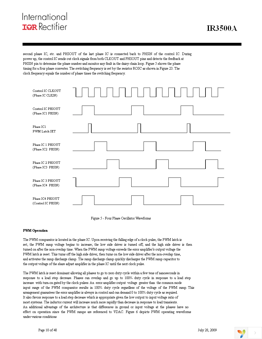 IR3500AMTRPBF Page 10