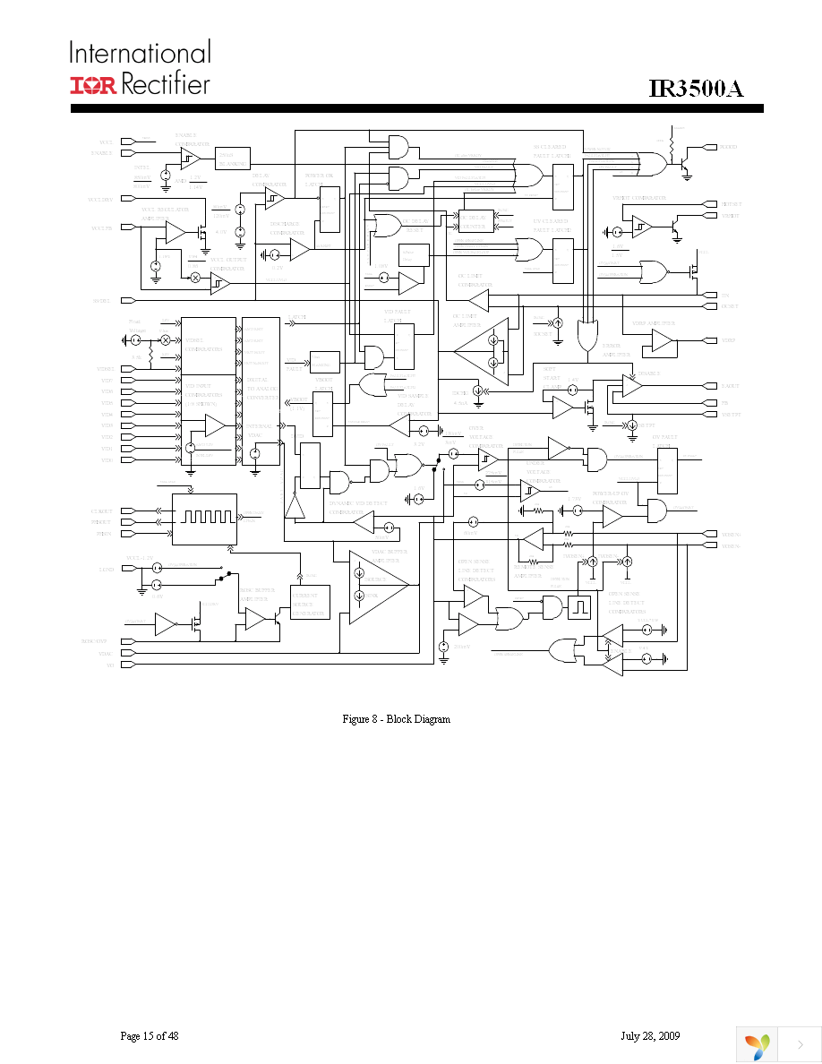 IR3500AMTRPBF Page 15