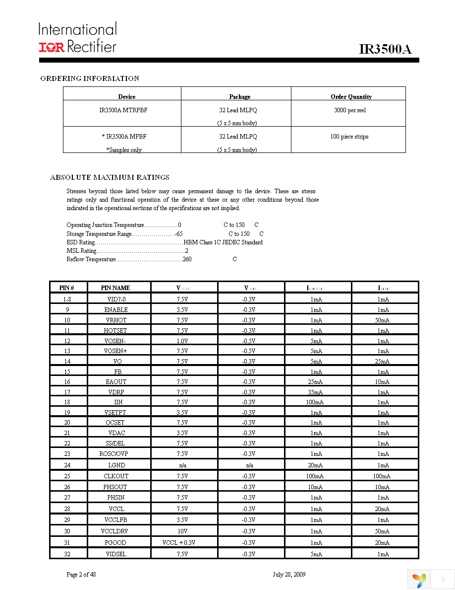 IR3500AMTRPBF Page 2