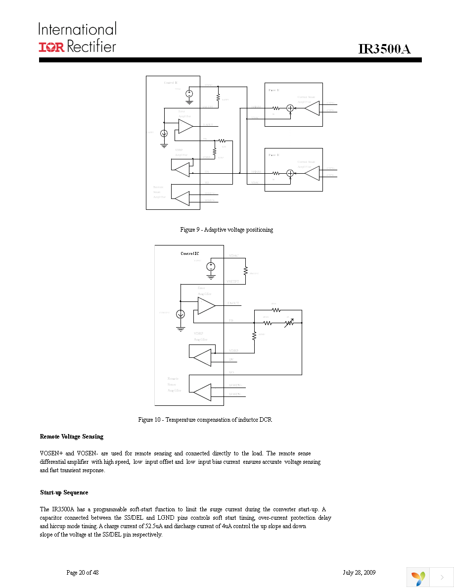 IR3500AMTRPBF Page 20