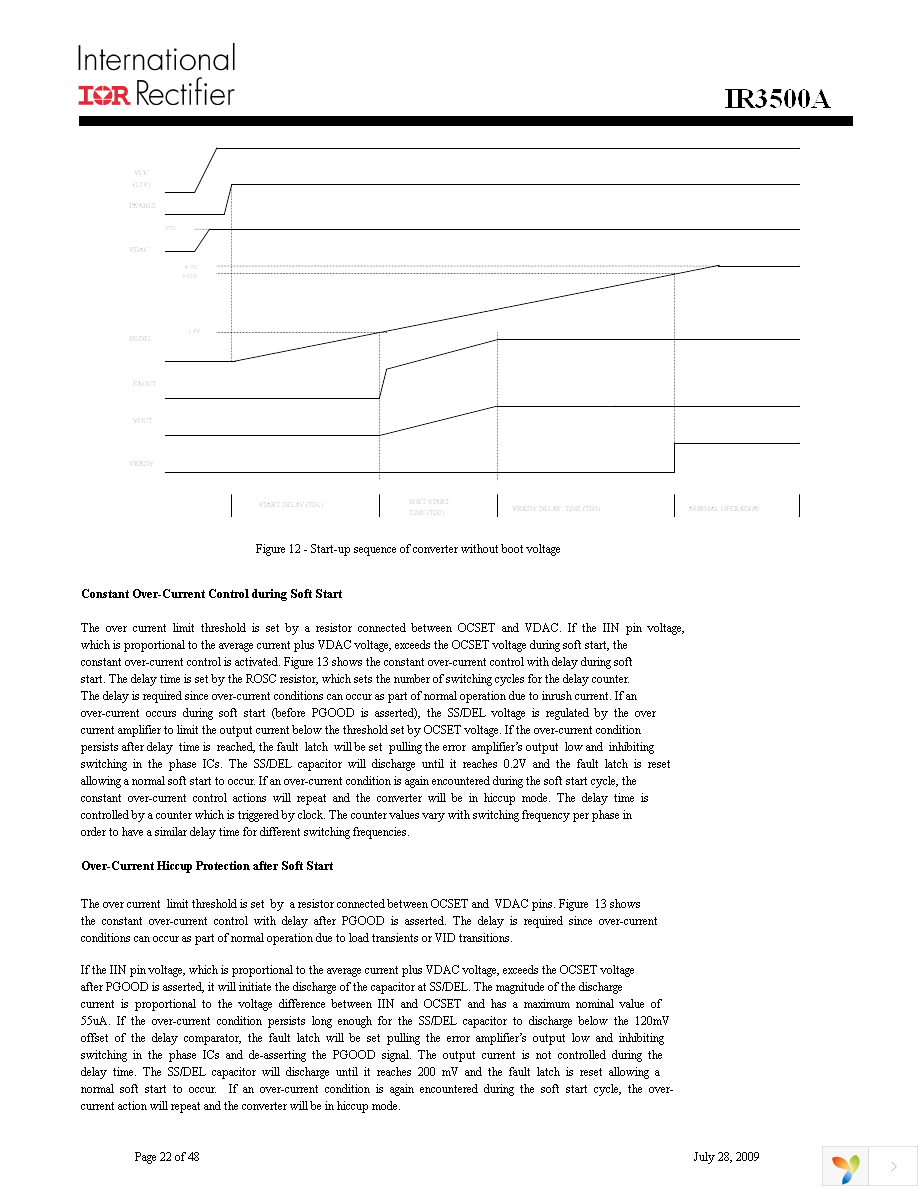 IR3500AMTRPBF Page 22