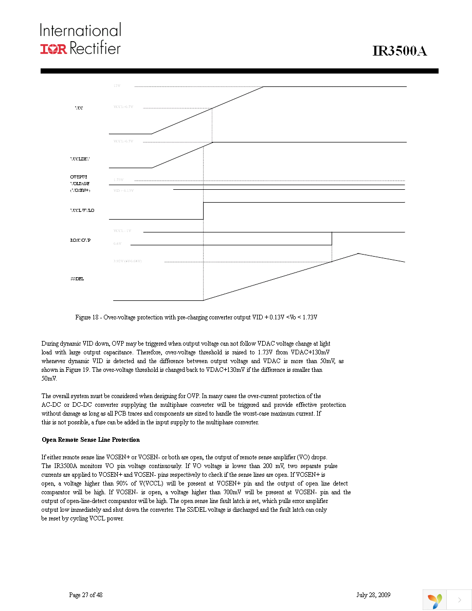 IR3500AMTRPBF Page 27