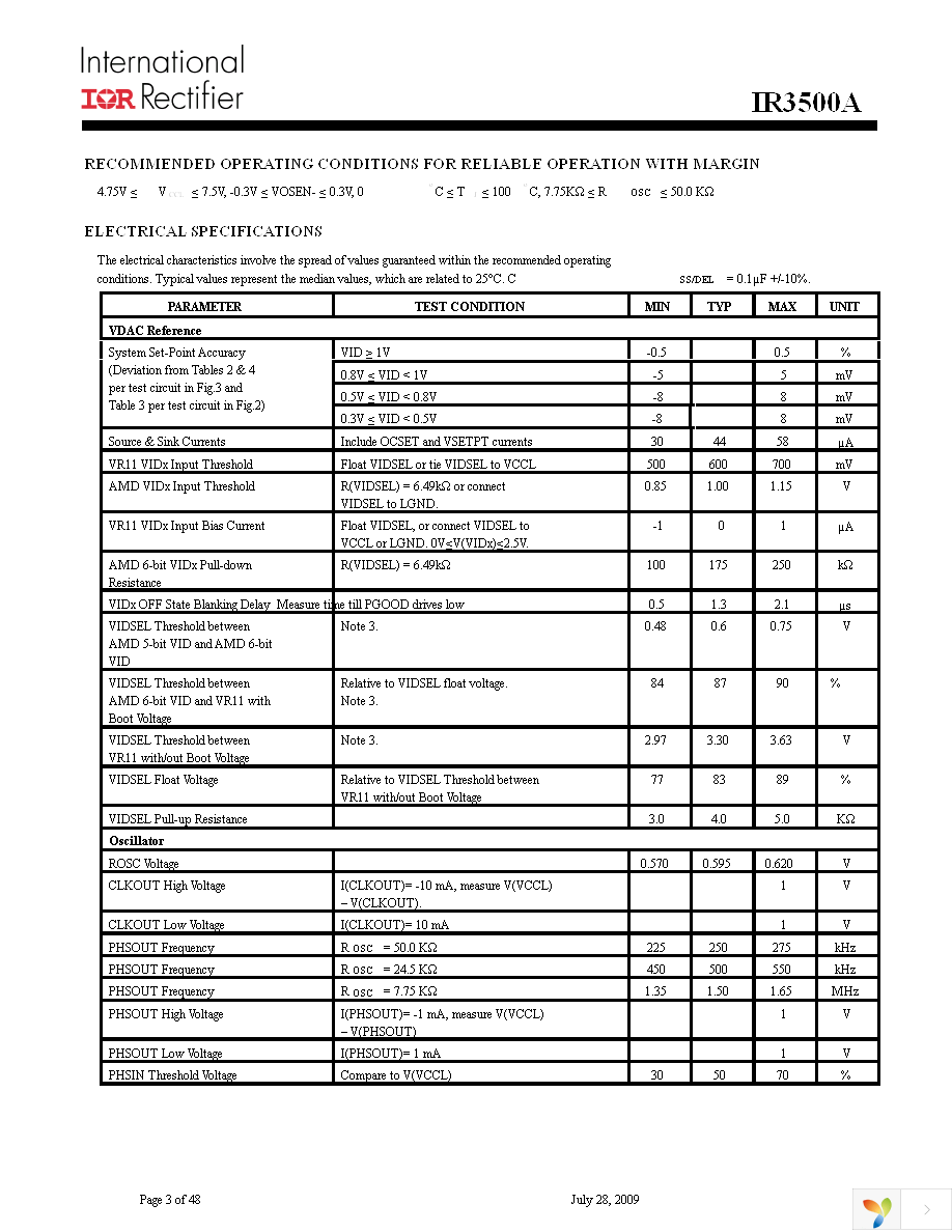 IR3500AMTRPBF Page 3