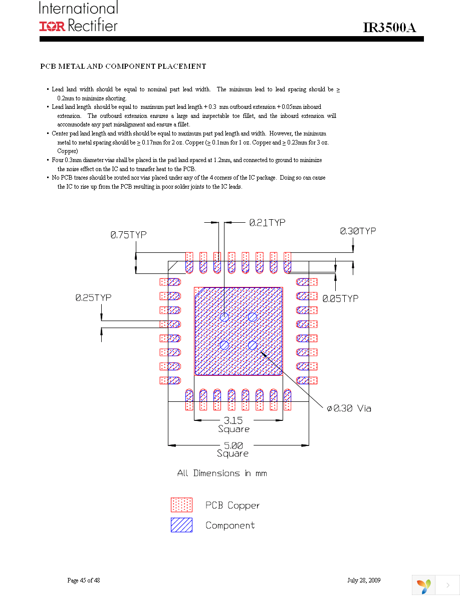 IR3500AMTRPBF Page 45