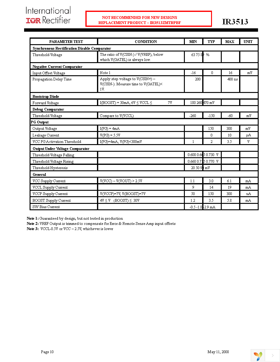 IR3513MTRPBF Page 10