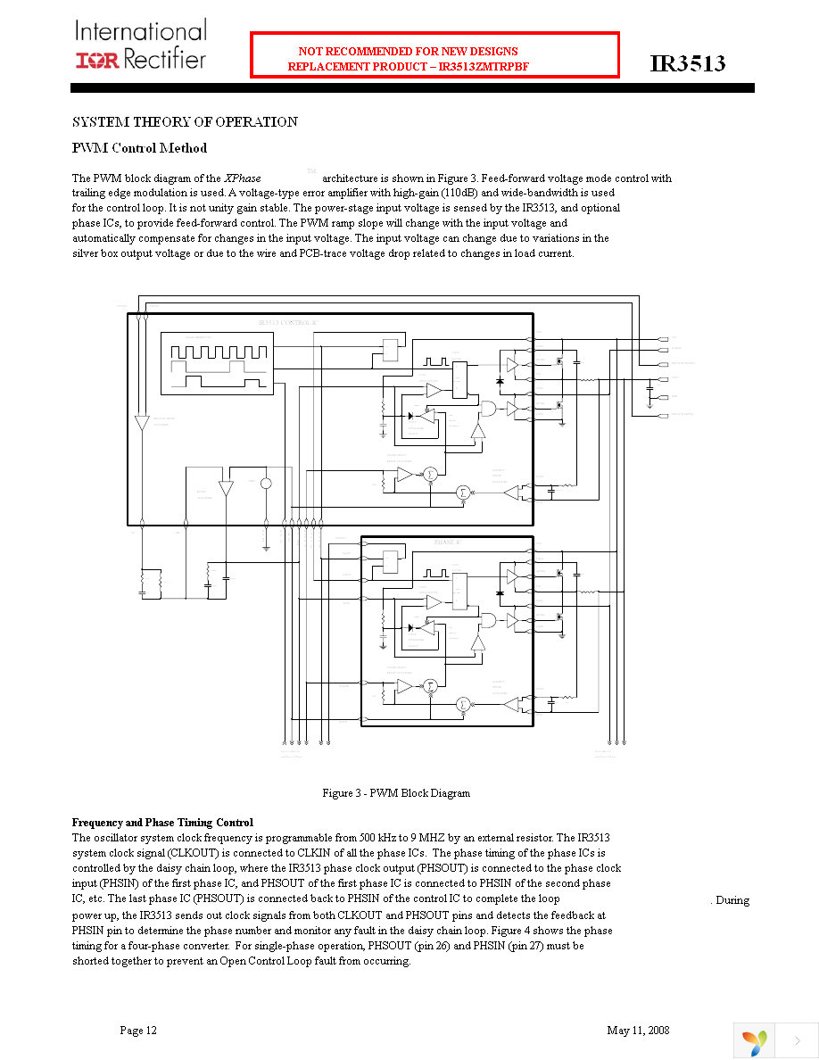 IR3513MTRPBF Page 12