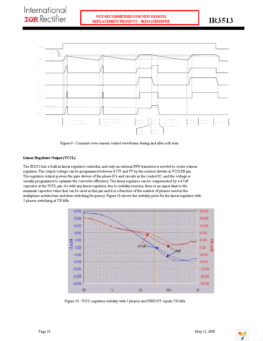 IR3513MTRPBF Page 19