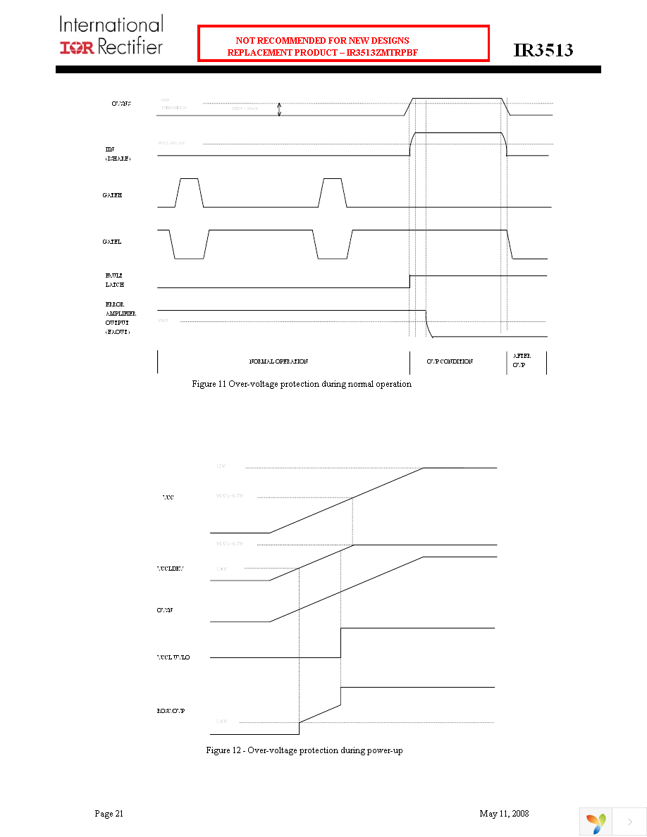 IR3513MTRPBF Page 21