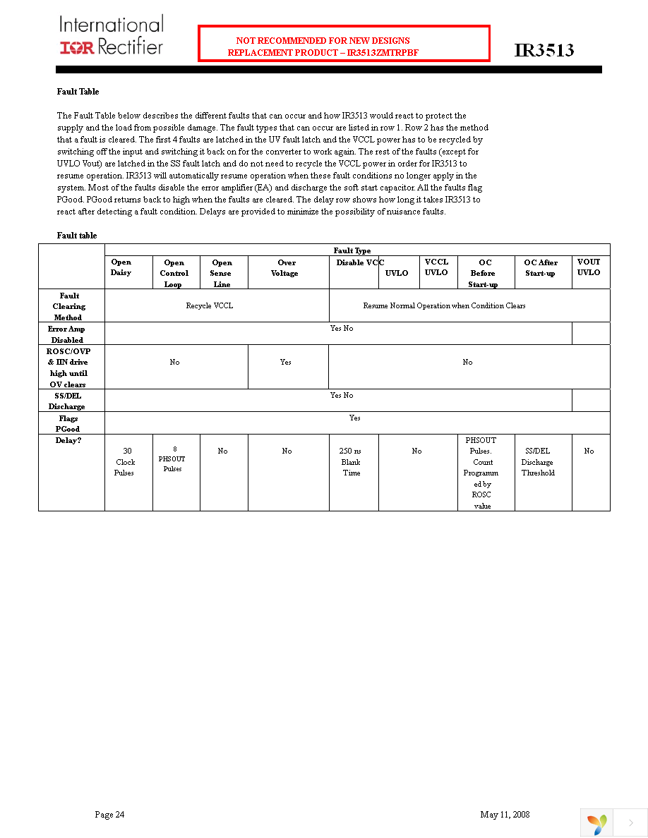 IR3513MTRPBF Page 24