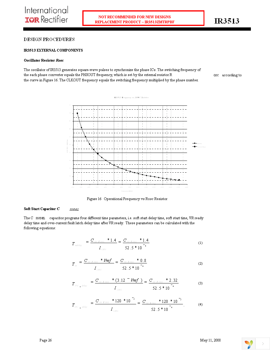 IR3513MTRPBF Page 26