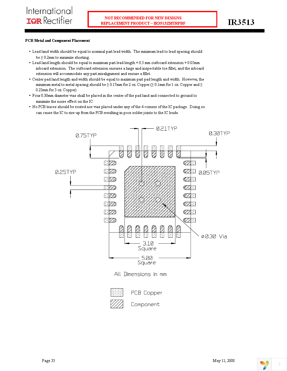 IR3513MTRPBF Page 33