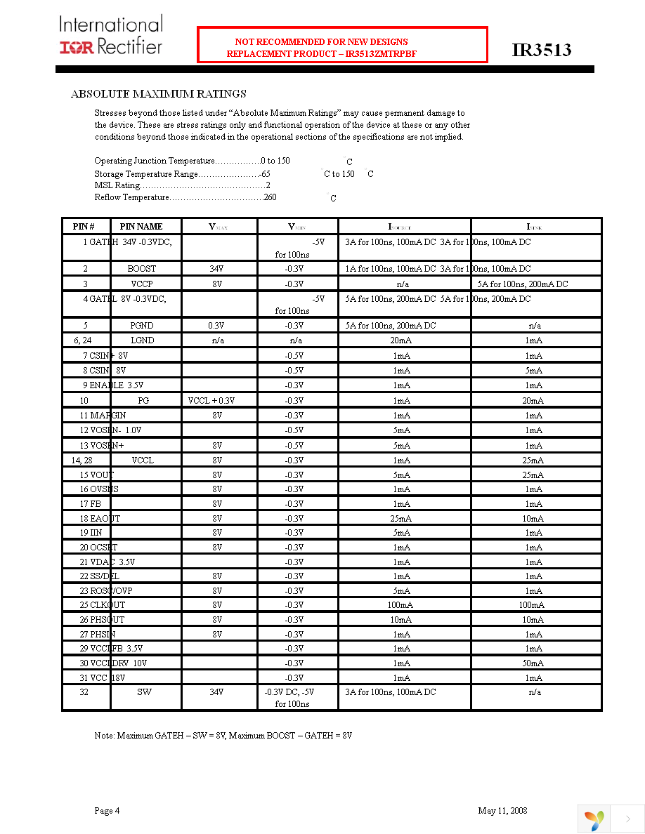 IR3513MTRPBF Page 4