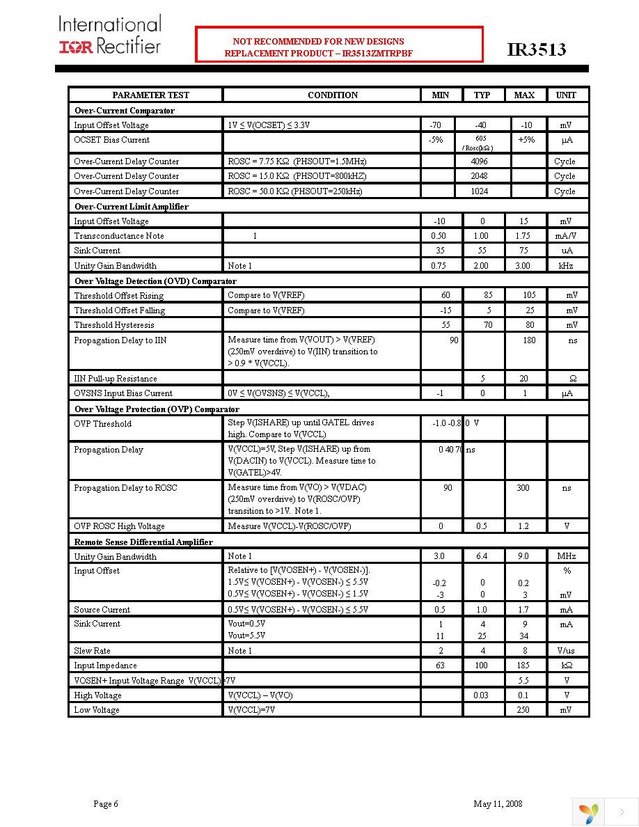 IR3513MTRPBF Page 6