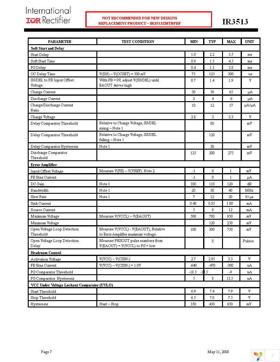 IR3513MTRPBF Page 7