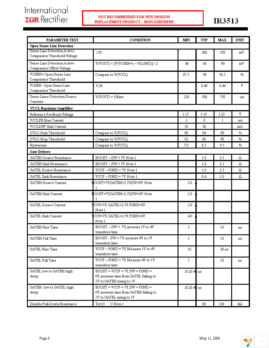 IR3513MTRPBF Page 8