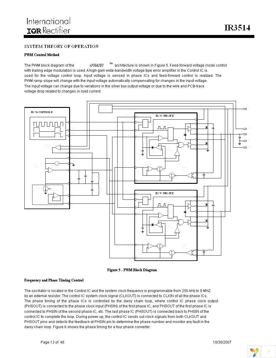 IR3514MTRPBF Page 13