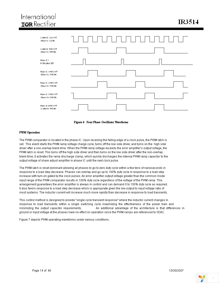 IR3514MTRPBF Page 14