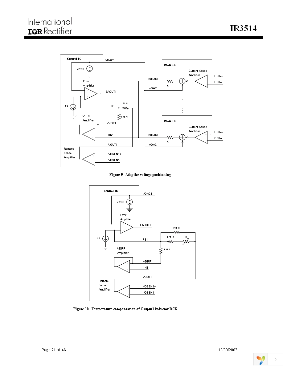 IR3514MTRPBF Page 21