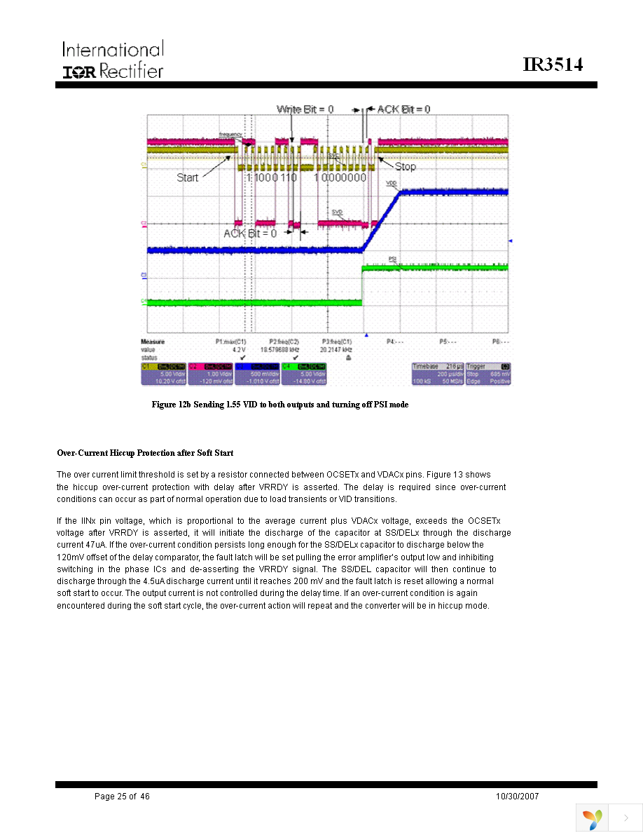 IR3514MTRPBF Page 25