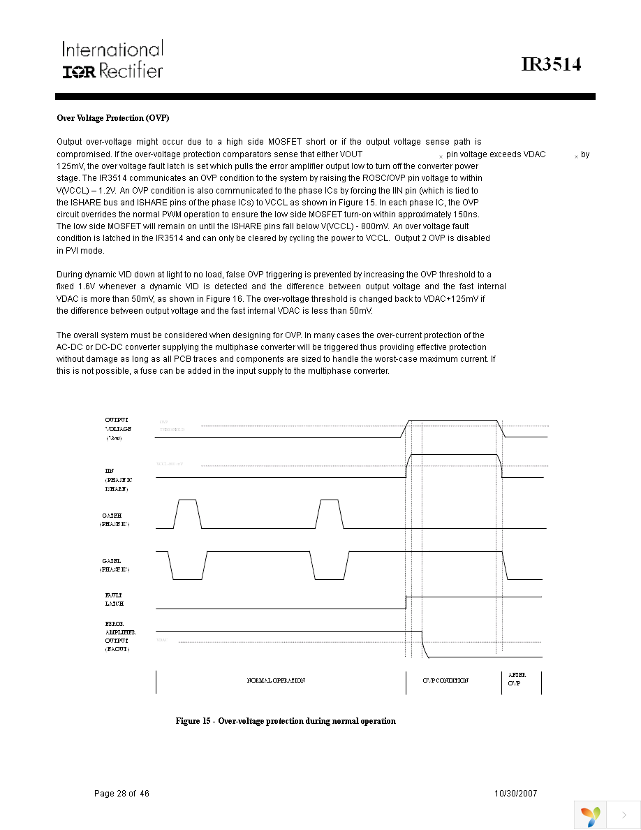 IR3514MTRPBF Page 28