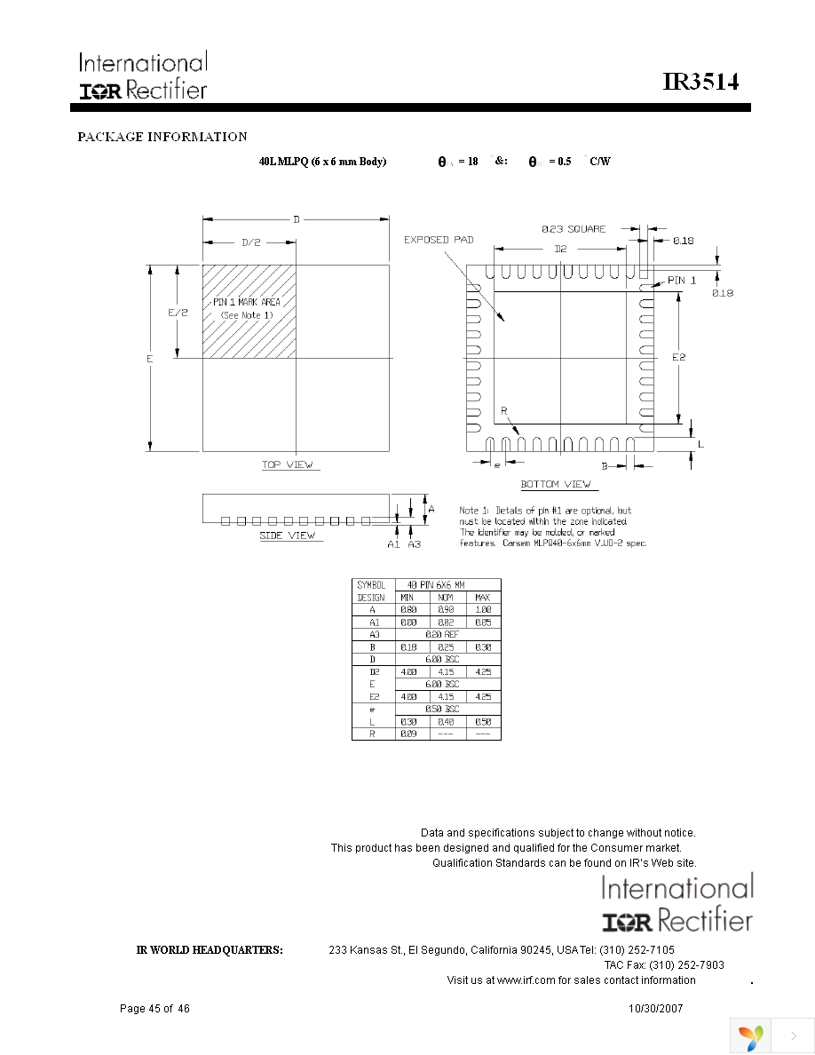 IR3514MTRPBF Page 45