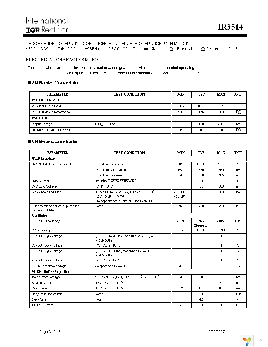 IR3514MTRPBF Page 6