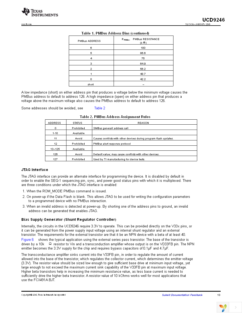 UCD9246RGCT Page 13