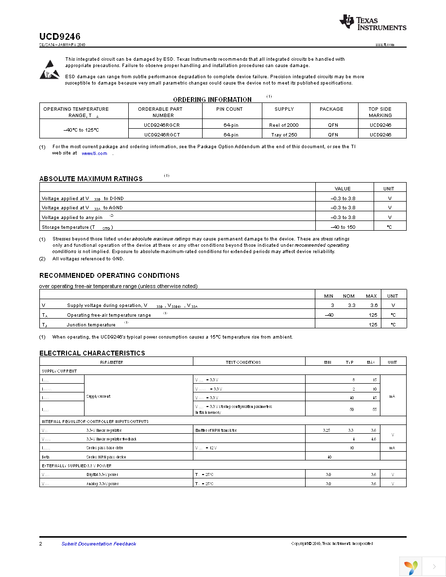 UCD9246RGCT Page 2