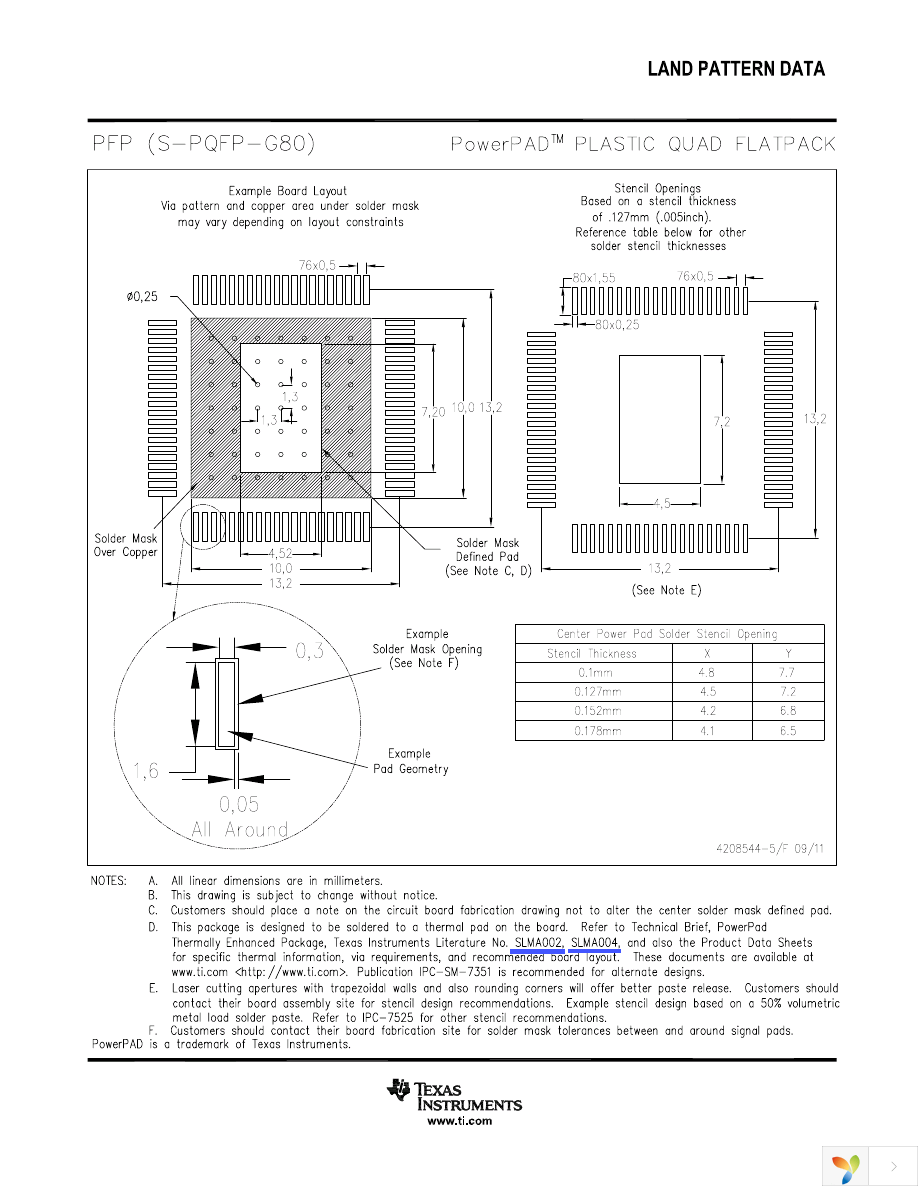 TPIC7218QPFPRQ1 Page 8