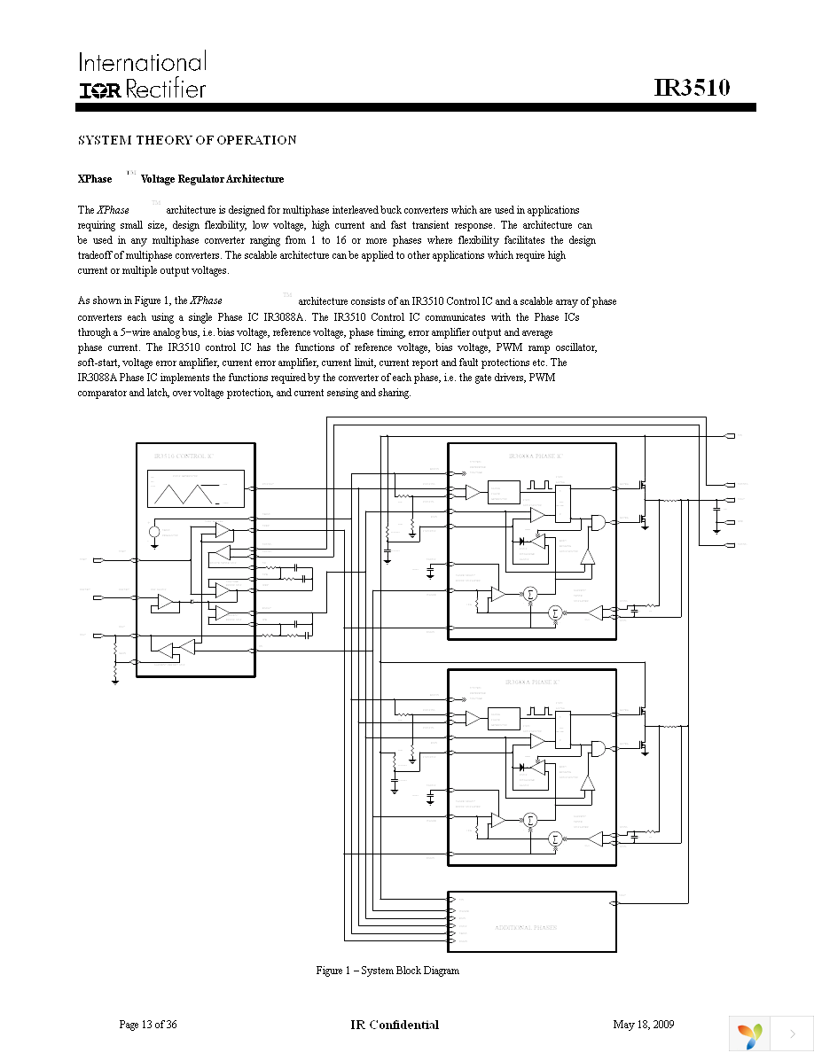 IR3510MTRPBF Page 13