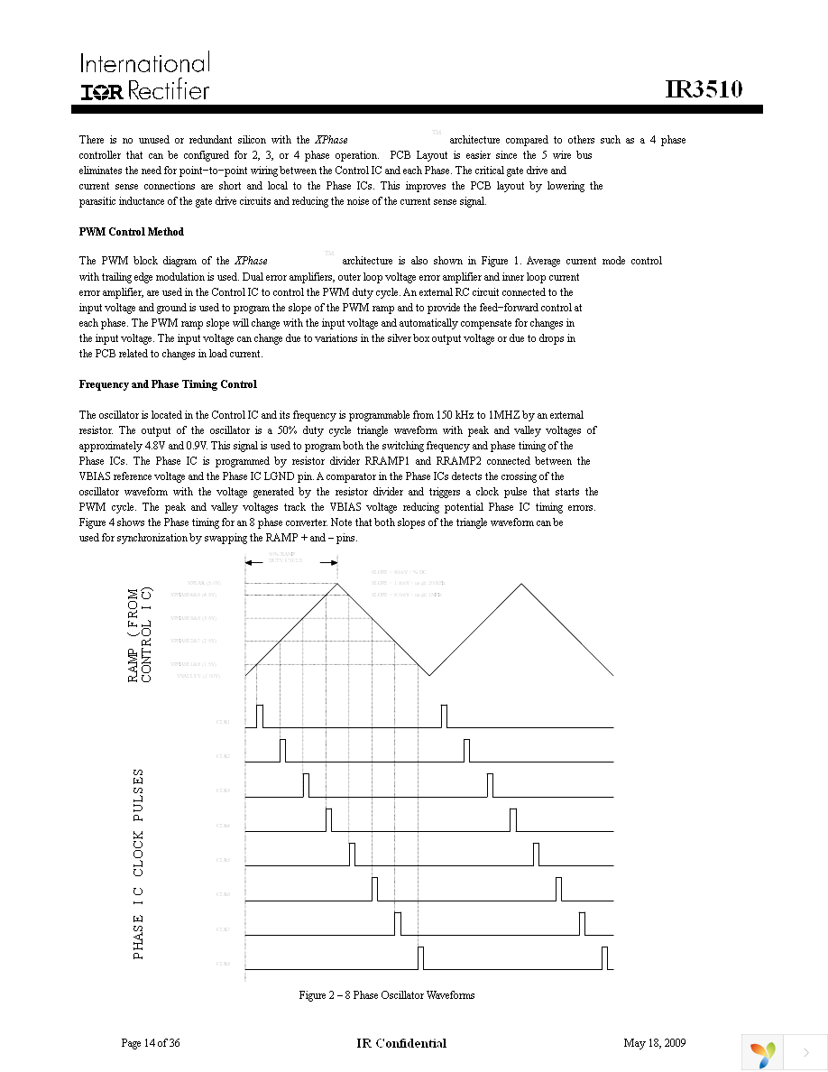 IR3510MTRPBF Page 14