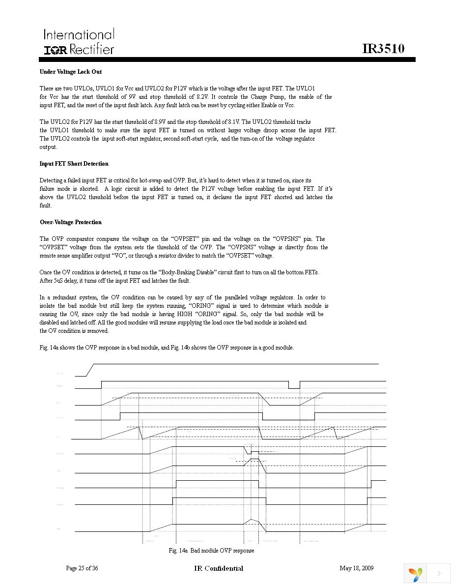 IR3510MTRPBF Page 25