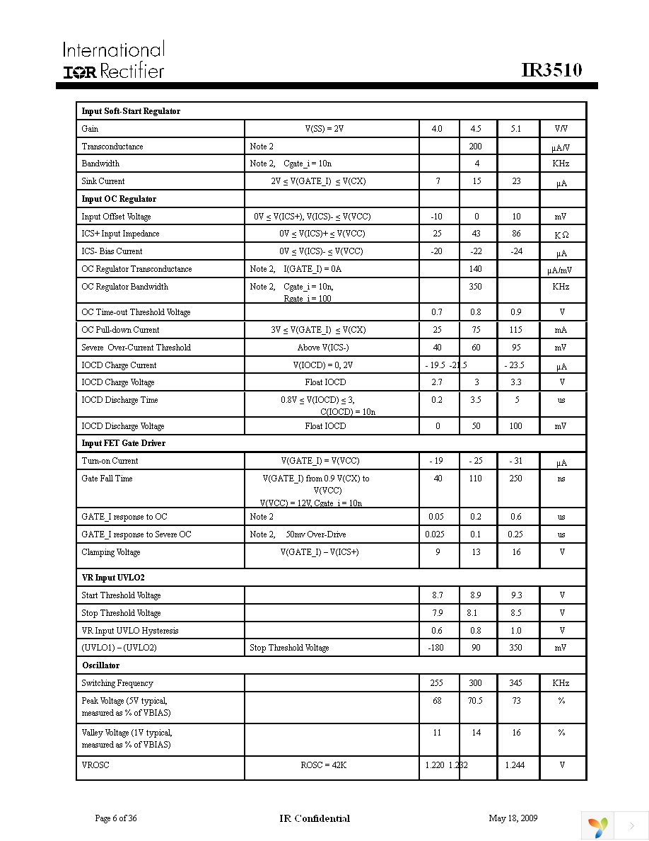 IR3510MTRPBF Page 6