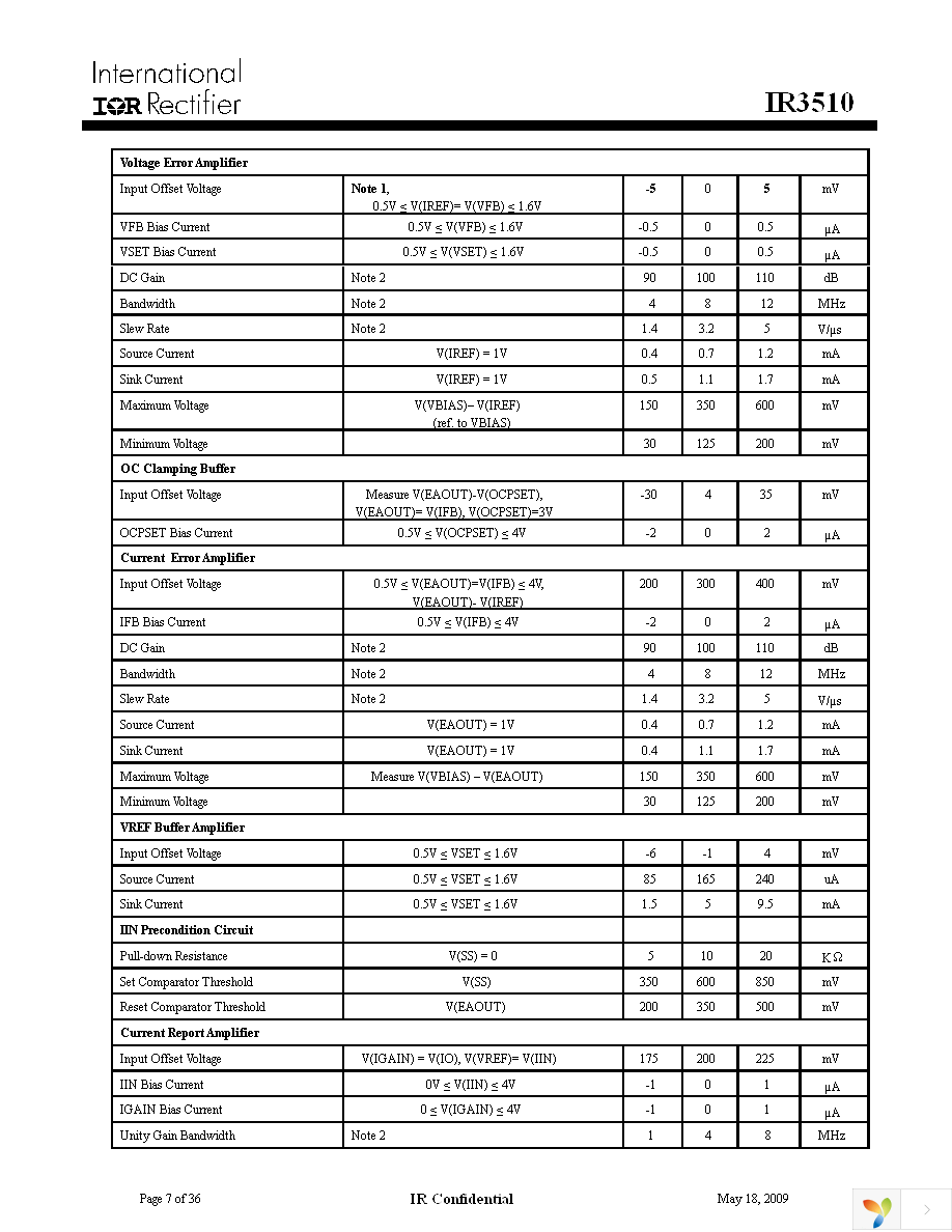 IR3510MTRPBF Page 7