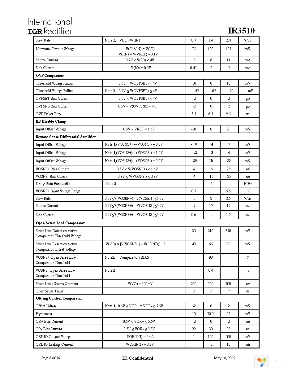 IR3510MTRPBF Page 8