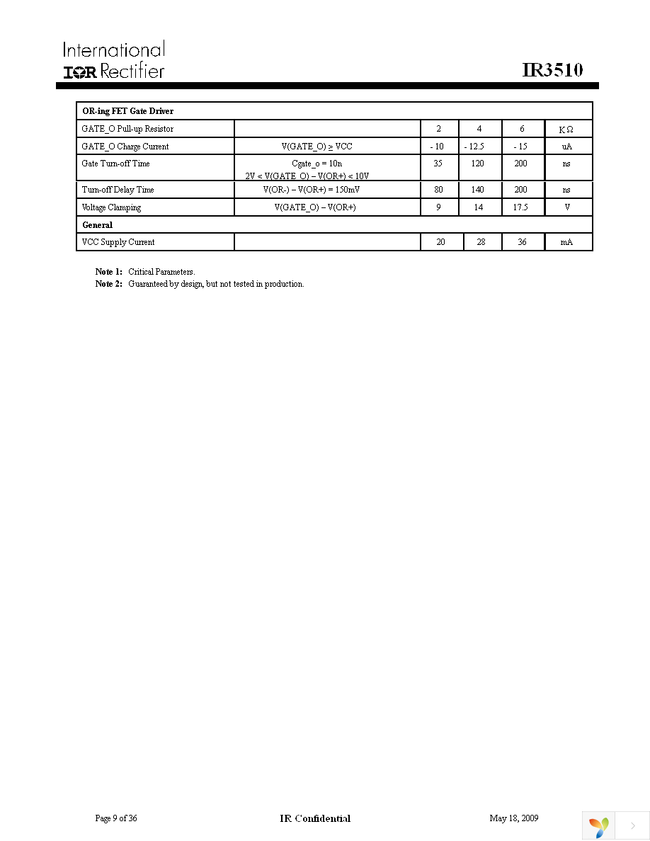 IR3510MTRPBF Page 9